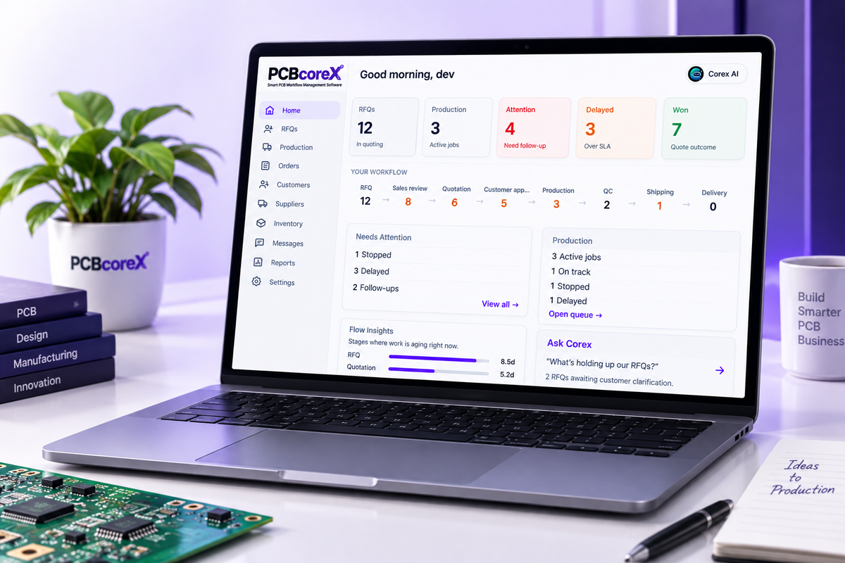 Laptop on a desk showing the PCBcoreX dashboard with RFQs, production stages and Corex AI